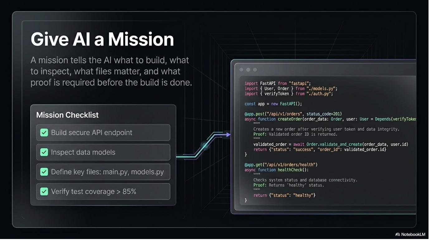 Give AI a Mission — a mission tells the AI what to build, what to inspect, what files matter, and what proof is required before the build is done.
